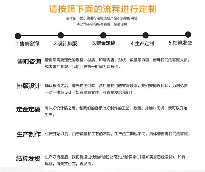 吊牌订制流程.jpg