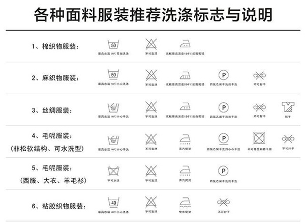 吊牌标签